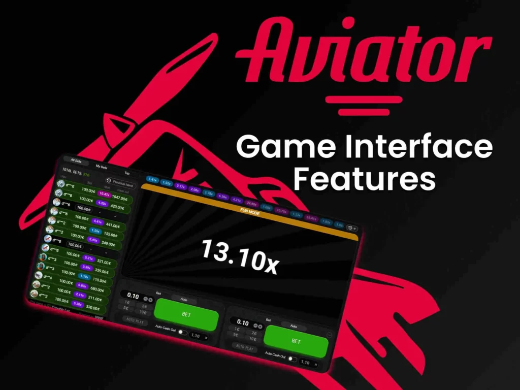 Aviator bc game