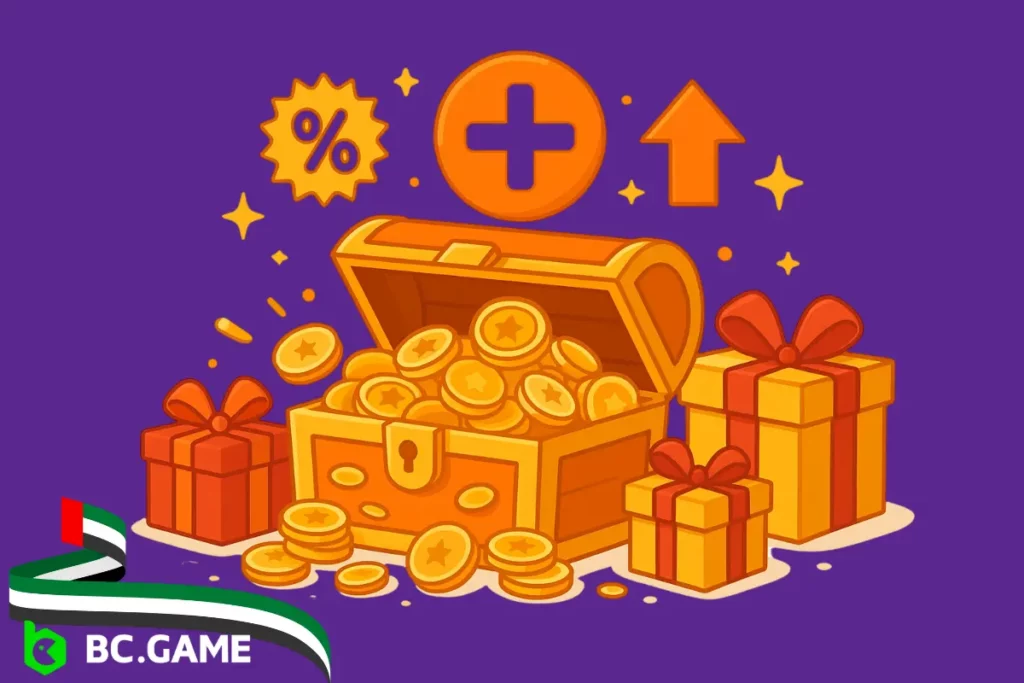 How to Use Bonus